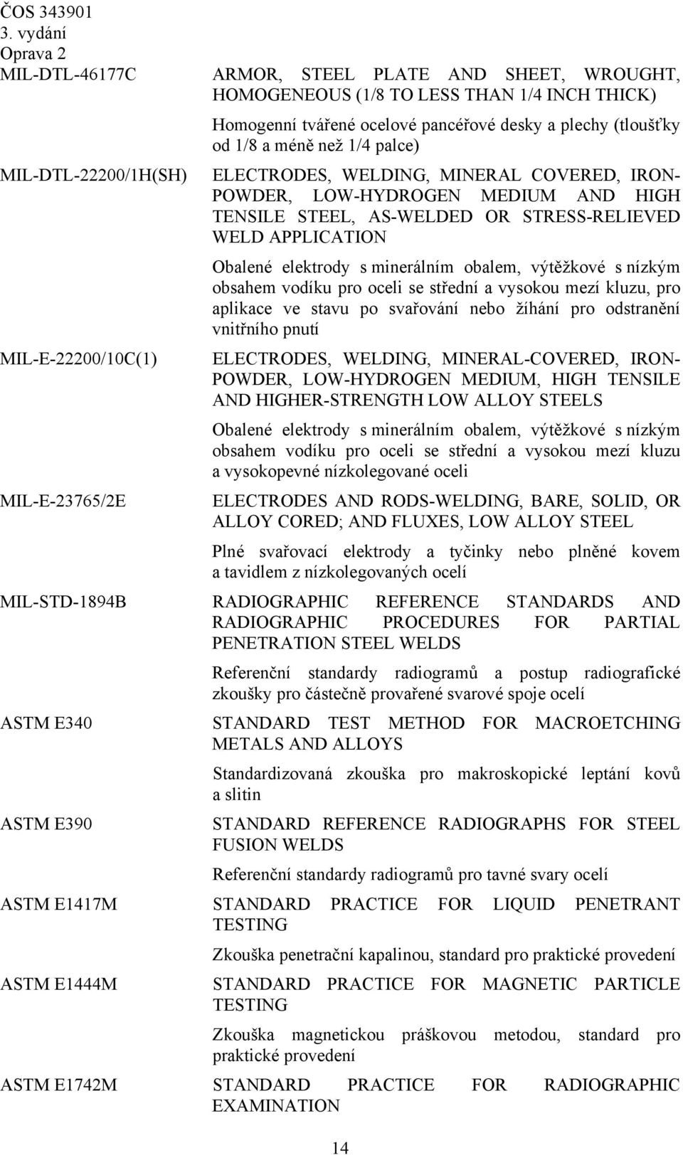 obalem, výtěžkové s nízkým obsahem vodíku pro oceli se střední a vysokou mezí kluzu, pro aplikace ve stavu po svařování nebo žíhání pro odstranění vnitřního pnutí MIL-E-22200/10C(1) ELECTRODES,