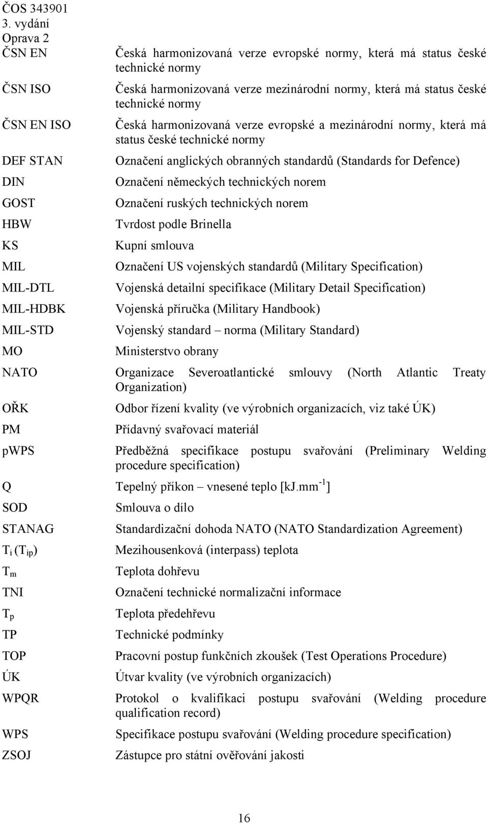 norem GOST Označení ruských technických norem HBW Tvrdost podle Brinella KS Kupní smlouva MIL Označení US vojenských standardů (Military Specification) MIL-DTL Vojenská detailní specifikace (Military