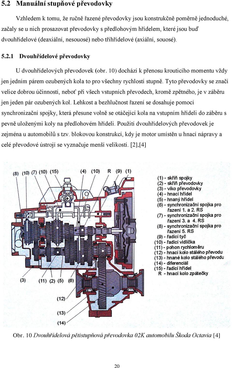 10) dochází k přenosu krouticího momentu vždy jen jedním párem ozubených kola to pro všechny rychlostí stupně.