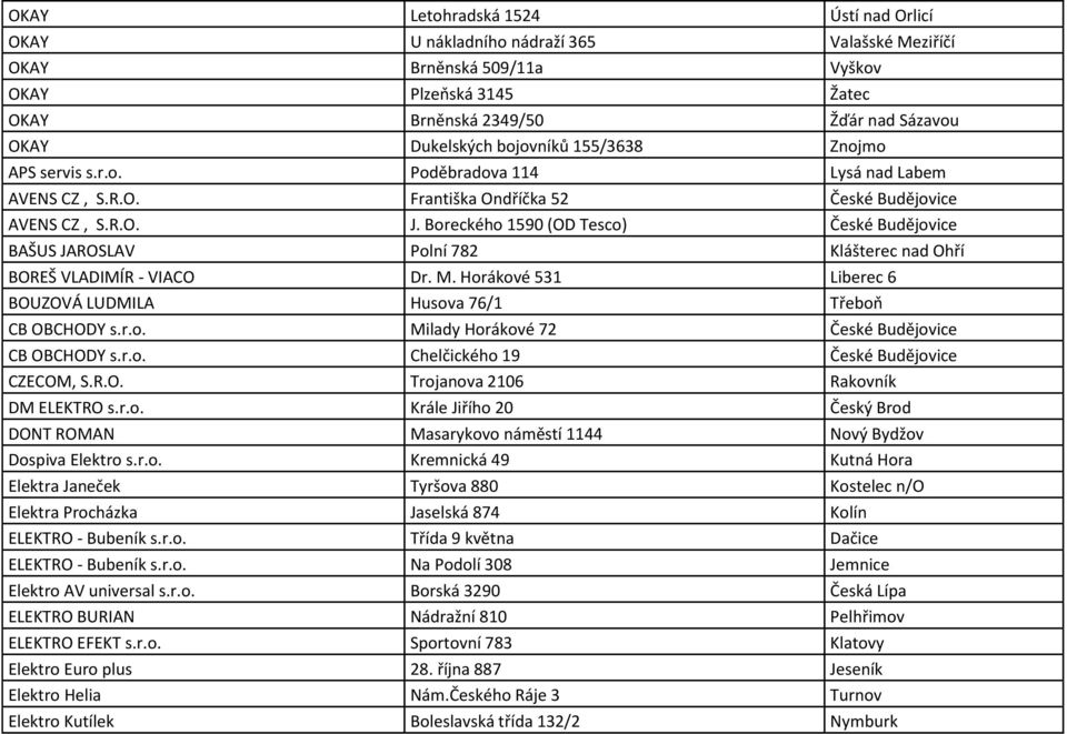 Boreckého 1590 (OD Tesco) České Budějovice BAŠUS JAROSLAV Polní 782 Klášterec nad Ohří BOREŠ VLADIMÍR - VIACO Dr. M. Horákové 531 Liberec 6 BOUZOVÁ LUDMILA Husova 76/1 Třeboň CB OBCHODY s.r.o. Milady Horákové 72 České Budějovice CB OBCHODY s.