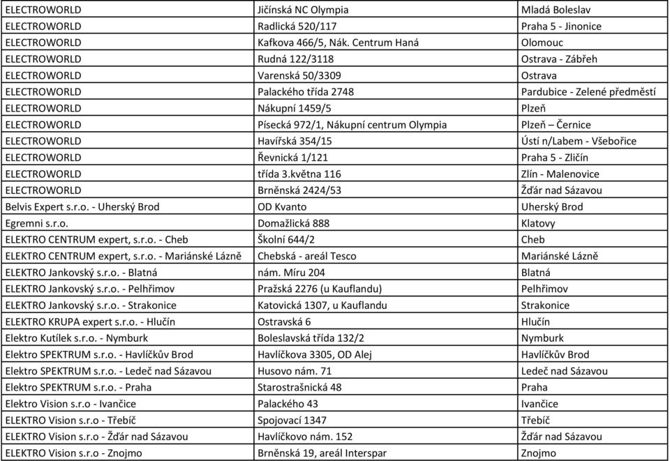 Plzeň ELECTROWORLD Písecká 972/1, Nákupní centrum Olympia Plzeň Černice ELECTROWORLD Havířská 354/15 Ústí n/labem - Všebořice ELECTROWORLD Řevnická 1/121 Praha 5 - Zličín ELECTROWORLD třída 3.