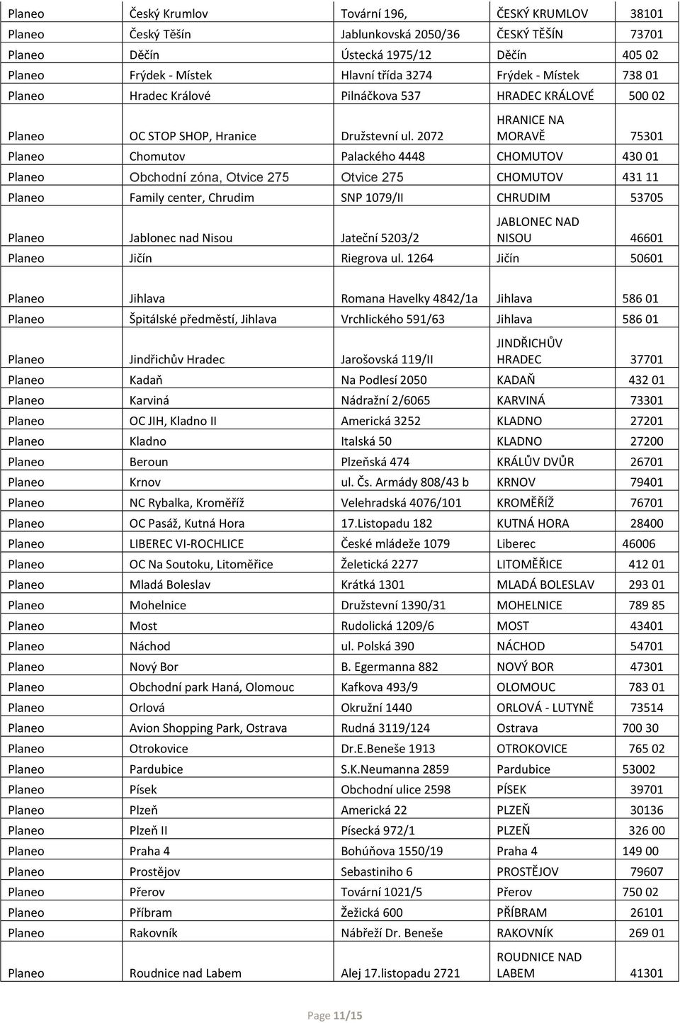 2072 HRANICE NA MORAVĚ 75301 Planeo Chomutov Palackého 4448 CHOMUTOV 430 01 Planeo Obchodní zóna, Otvice 275 Otvice 275 CHOMUTOV 431 11 Planeo Family center, Chrudim SNP 1079/II CHRUDIM 53705 Planeo