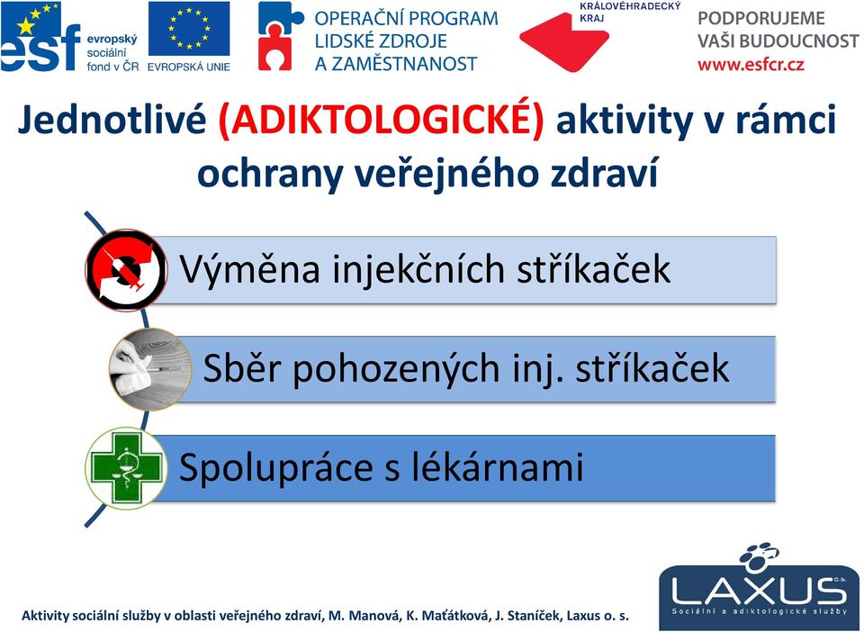 injekčních stříkaček Sběr pohozených