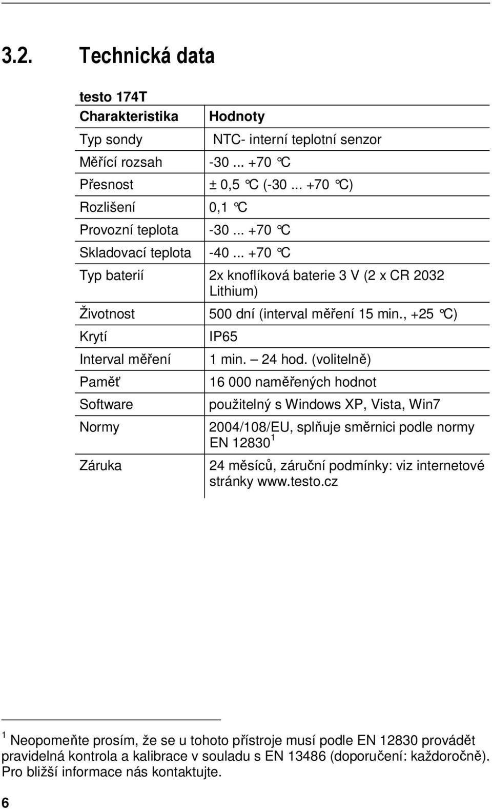 .. +70 C Přesnost Rozlišení 0,1 C NTC- interní teplotní senzor ± 0,5 C (-30... +70 C) Provozní teplota -30... +70 C Skladovací teplota -40.