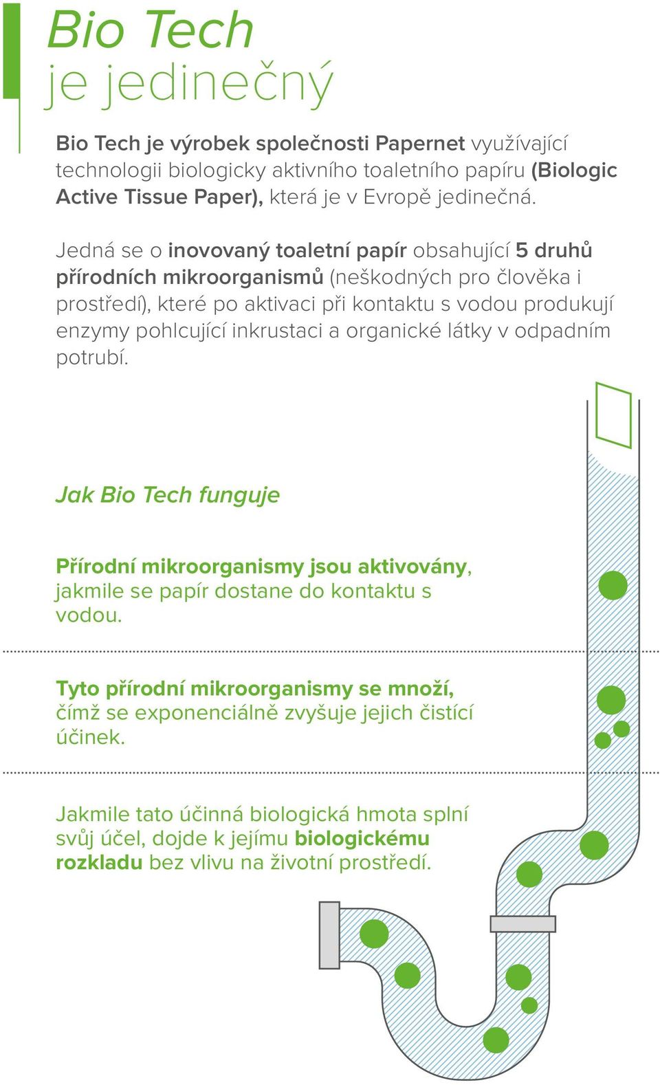 inkrustaci a organické látky v odpadním potrubí. Jak Bio Tech funguje Přírodní mikroorganismy jsou aktivovány, jakmile se papír dostane do kontaktu s vodou.