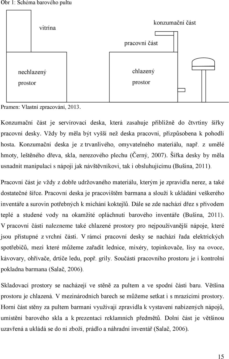 Konzumační deska je z trvanlivého, omyvatelného materiálu, např. z umělé hmoty, leštěného dřeva, skla, nerezového plechu (Černý, 2007).