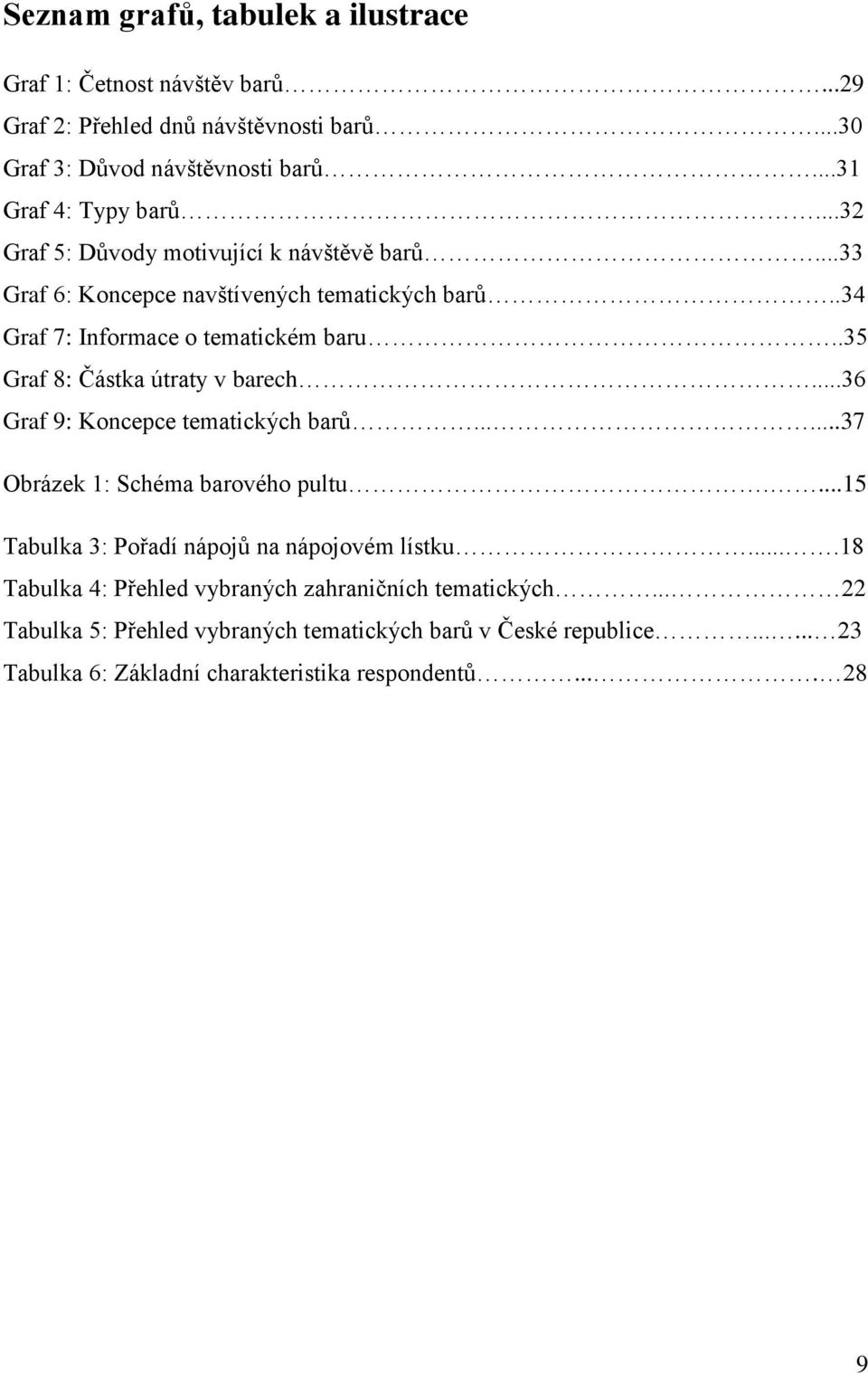 .35 Graf 8: Částka útraty v barech...36 Graf 9: Koncepce tematických barů......37 Obrázek 1: Schéma barového pultu....15 Tabulka 3: Pořadí nápojů na nápojovém lístku.