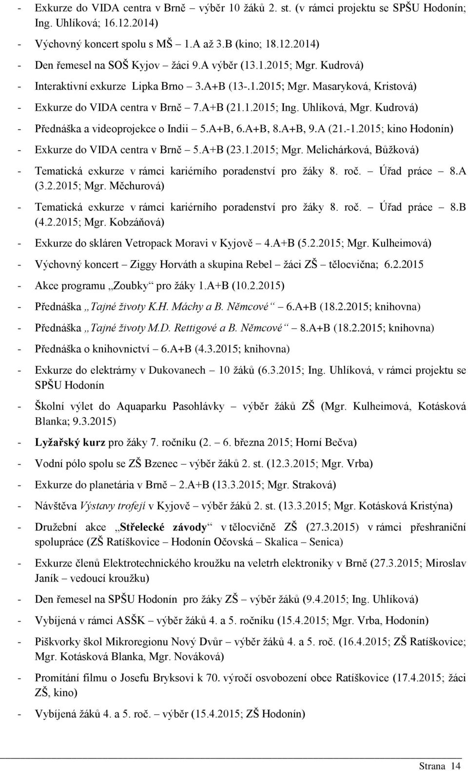 Kudrová) - Přednáška a videoprojekce o Indii 5.A+B, 6.A+B, 8.A+B, 9.A (21.-1.2015; kino Hodonín) - Exkurze do VIDA centra v Brně 5.A+B (23.1.2015; Mgr.