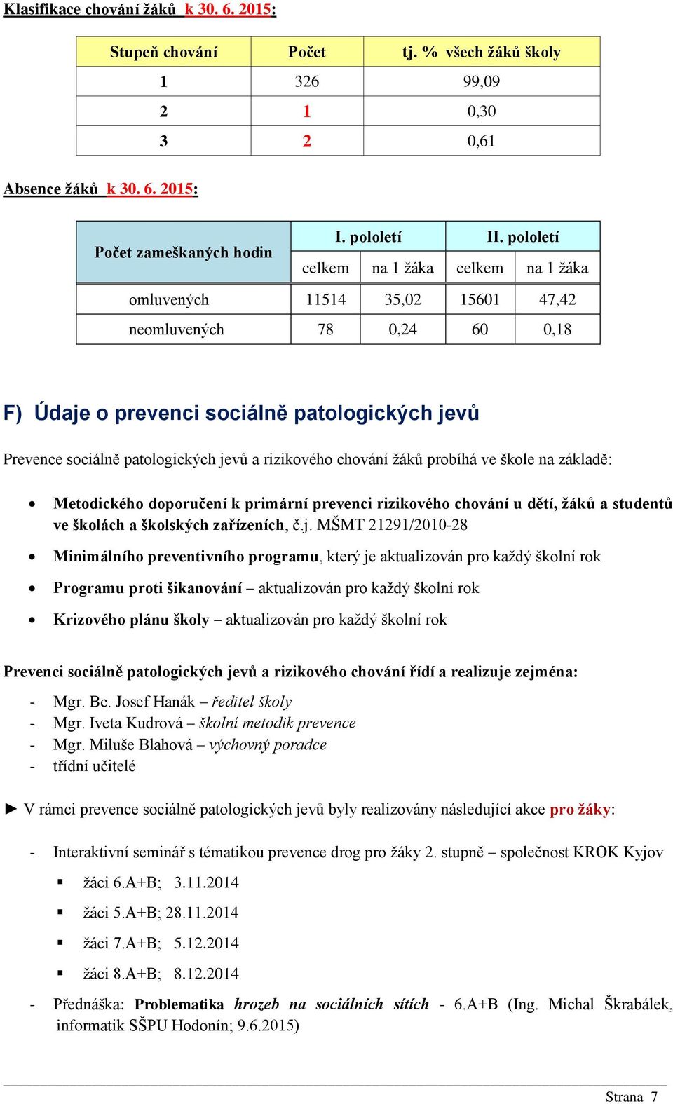 rizikového chování žáků probíhá ve škole na základě: Metodického doporučení k primární prevenci rizikového chování u dětí, žáků a studentů ve školách a školských zařízeních, č.j.