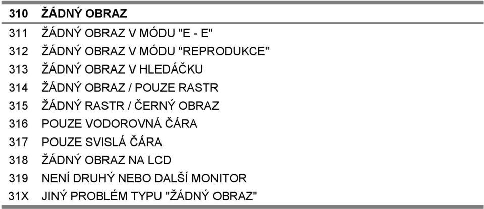 ŽÁDNÝ RASTR / ČERNÝ OBRAZ 316 POUZE VODOROVNÁ ČÁRA 317 POUZE SVISLÁ ČÁRA 318