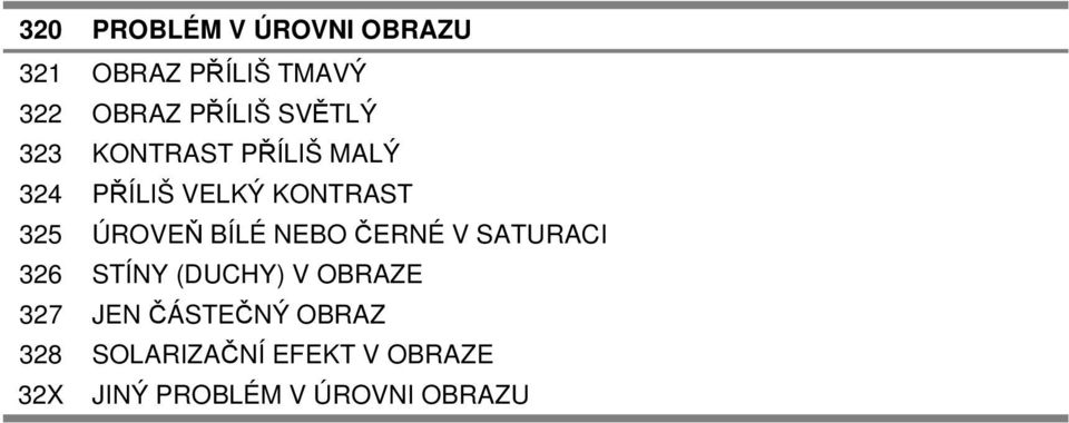 BÍLÉ NEBO ČERNÉ V SATURACI 326 STÍNY (DUCHY) V OBRAZE 327 JEN