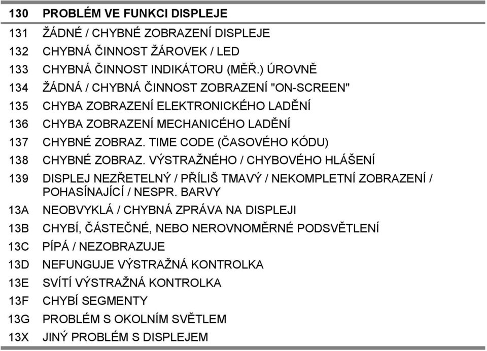 TIME CODE (ČASOVÉHO KÓDU) 138 CHYBNÉ ZOBRAZ. VÝSTRAŽNÉHO / CHYBOVÉHO HLÁŠENÍ 139 DISPLEJ NEZŘETELNÝ / PŘÍLIŠ TMAVÝ / NEKOMPLETNÍ ZOBRAZENÍ / POHASÍNAJÍCÍ / NESPR.