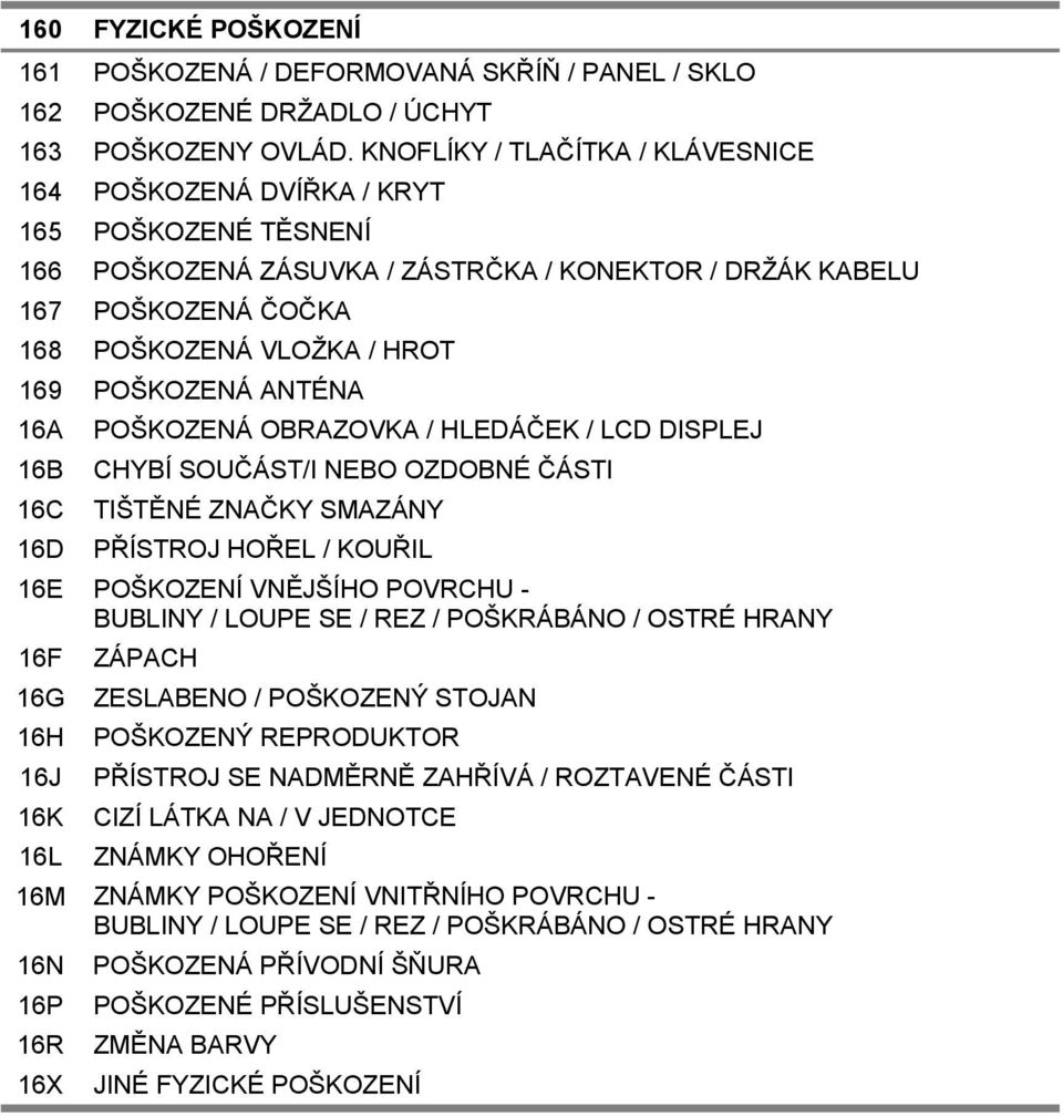 POŠKOZENÁ ANTÉNA 16A POŠKOZENÁ OBRAZOVKA / HLEDÁČEK / LCD DISPLEJ 16B CHYBÍ SOUČÁST/I NEBO OZDOBNÉ ČÁSTI 16C TIŠTĚNÉ ZNAČKY SMAZÁNY 16D PŘÍSTROJ HOŘEL / KOUŘIL 16E POŠKOZENÍ VNĚJŠÍHO POVRCHU -