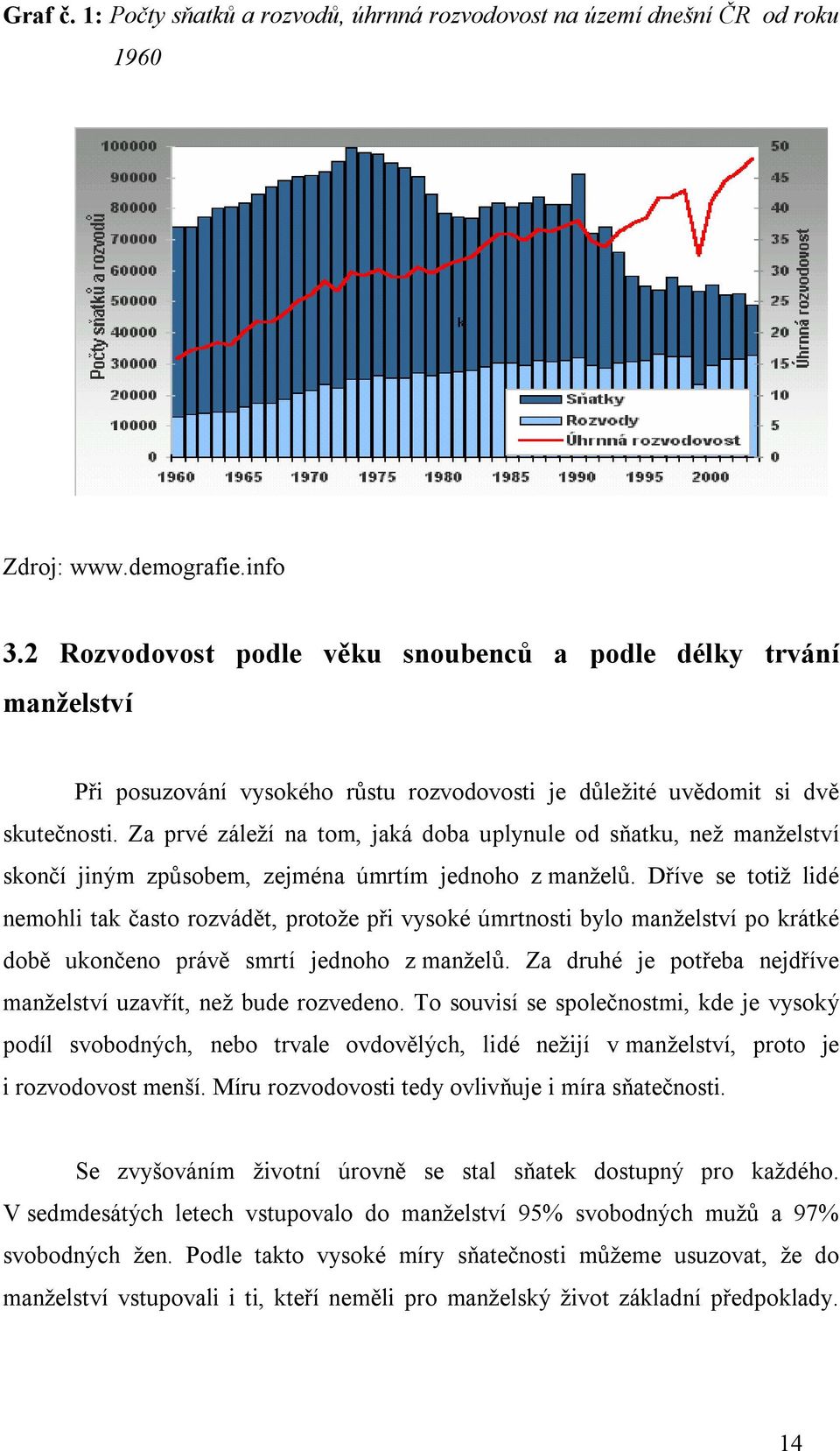 Za prvé záleží na tom, jaká doba uplynule od sňatku, než manželství skončí jiným způsobem, zejména úmrtím jednoho z manželů.