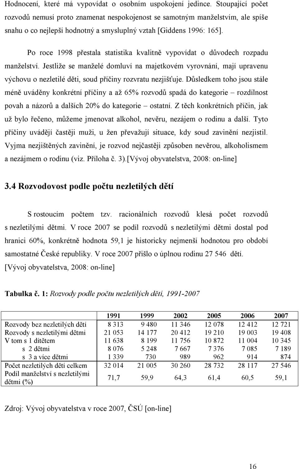 Po roce 1998 přestala statistika kvalitně vypovídat o důvodech rozpadu manželství.