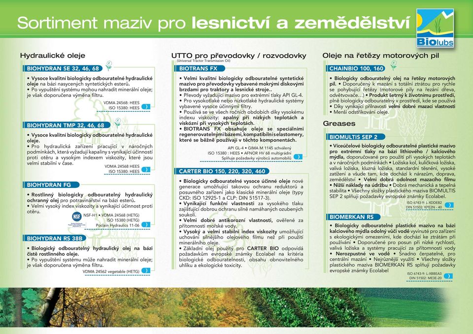 Pro hydraulická zařízení pracující v náročných podmínkách, která vyžadují kapaliny s vynikající účinností proti otěru a vysokým indexem viskozity, které jsou velmi stabilní v čase.