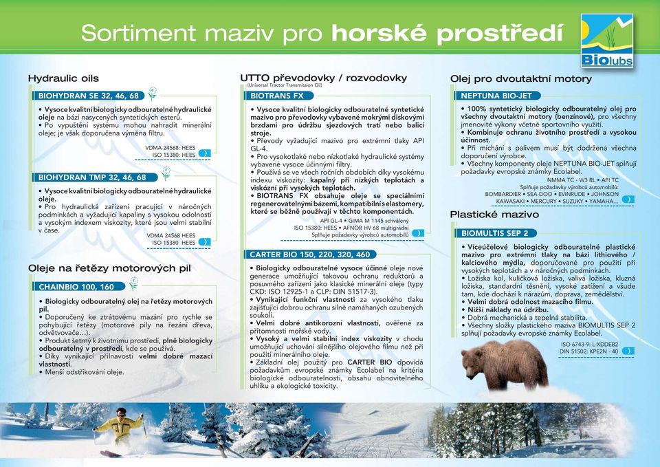 Pro hydraulická zařízení pracující v náročných podmínkách a vyžadující kapaliny s vysokou odolností a vysokým indexem viskozity, které jsou velmi stabilní v čase.