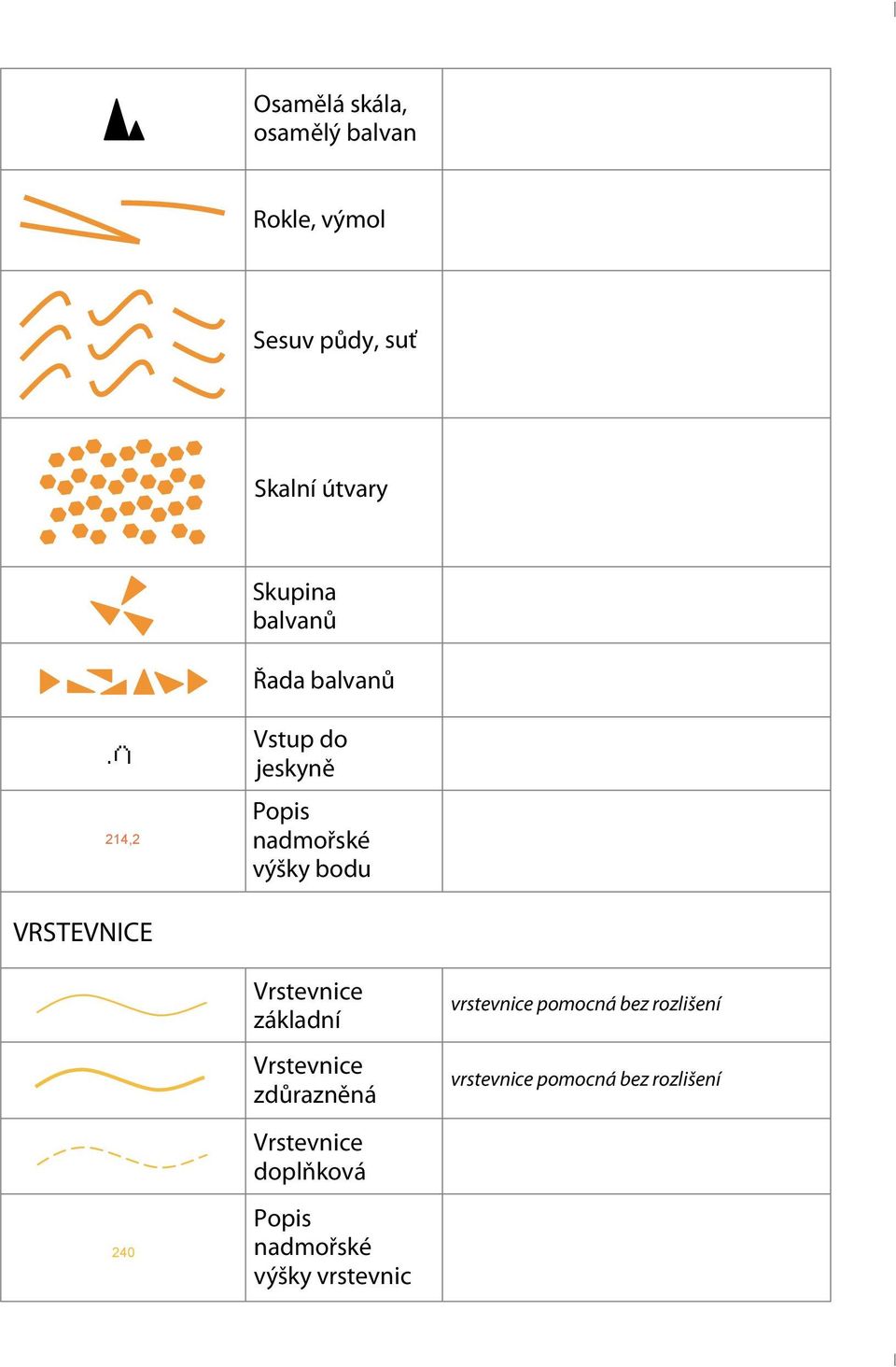 240 Vrstevnice základní Vrstevnice zdůrazněná Vrstevnice doplňková Popis