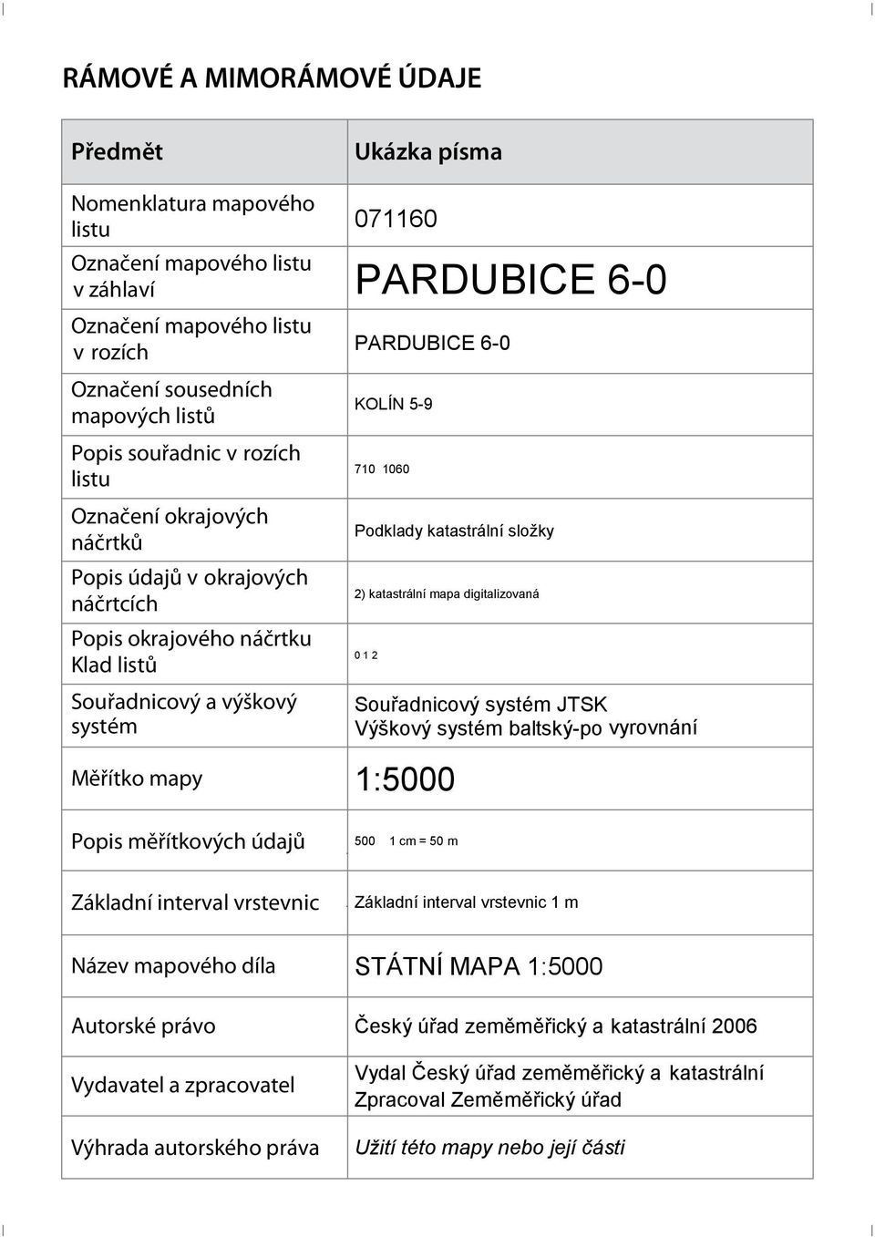 Podklady katastrální složky 2) katastrální mapa digitalizovaná 0 1 2 Měřítko mapy 1:5000 Souřadnicový systém JTSK Výškový systém baltský-po vyrovnání Popis měřítkových údajů 500 1 cm = 50 m Základní