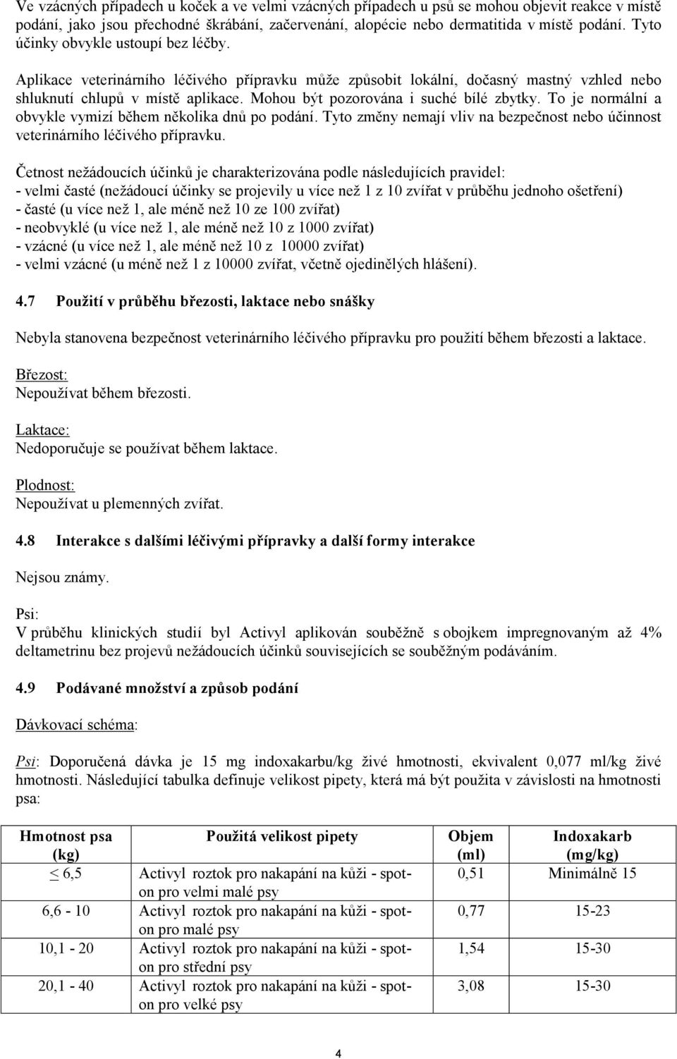 Mohou být pozorována i suché bílé zbytky. To je normální a obvykle vymizí během několika dnů po podání. Tyto změny nemají vliv na bezpečnost nebo účinnost veterinárního léčivého přípravku.