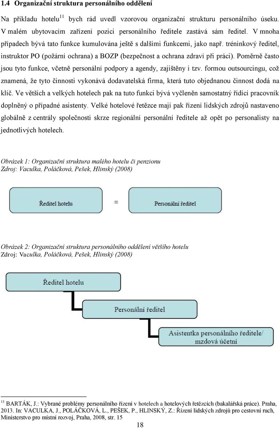 tréninkový ředitel, instruktor PO (požární ochrana) a BOZP (bezpečnost a ochrana zdraví při práci). Poměrně často jsou tyto funkce, včetně personální podpory a agendy, zajištěny i tzv.