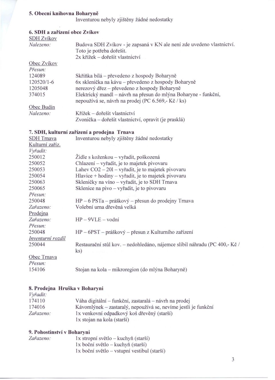 250012 Židle s koženkou - vyřadit poškozená 250052 250053 250054 250063 250065 Chlazení - vyřadit, je to majetek pivovaru Lahev C02-201 - vyřadit, je to majetek pivovaru Hlavice + hodiny - vyřadit,