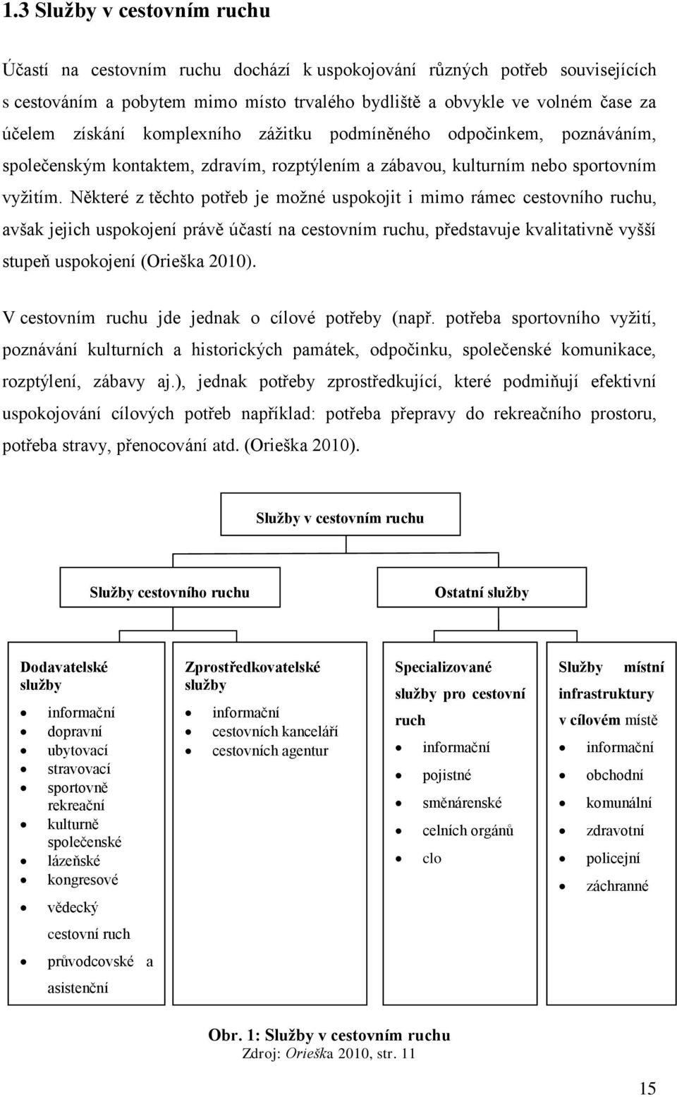 Některé z těchto potřeb je možné uspokojit i mimo rámec cestovního ruchu, avšak jejich uspokojení právě účastí na cestovním ruchu, představuje kvalitativně vyšší stupeň uspokojení (Orieška 2010).