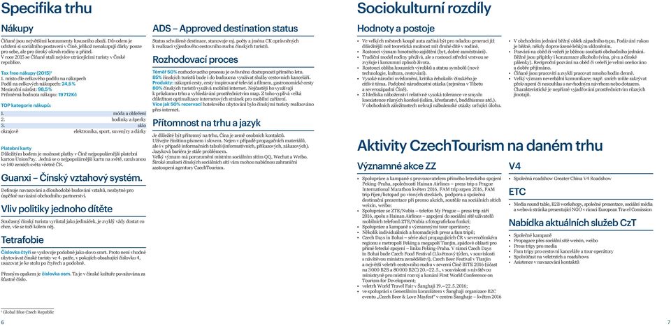 V roce 2015 se Číňané stali nejvíce utrácejícími turisty v České republice. Tax free nákupy (2015) 1 1.