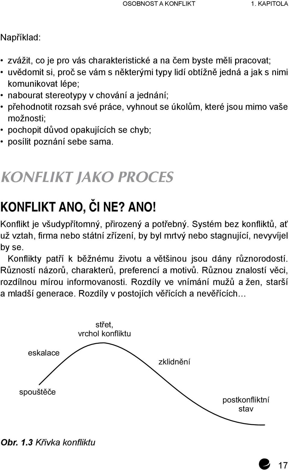 stereotypy v chování a jednání; přehodnotit rozsah své práce, vyhnout se úkolům, které jsou mimo vaše možnosti; pochopit důvod opakujících se chyb; posílit poznání sebe sama.