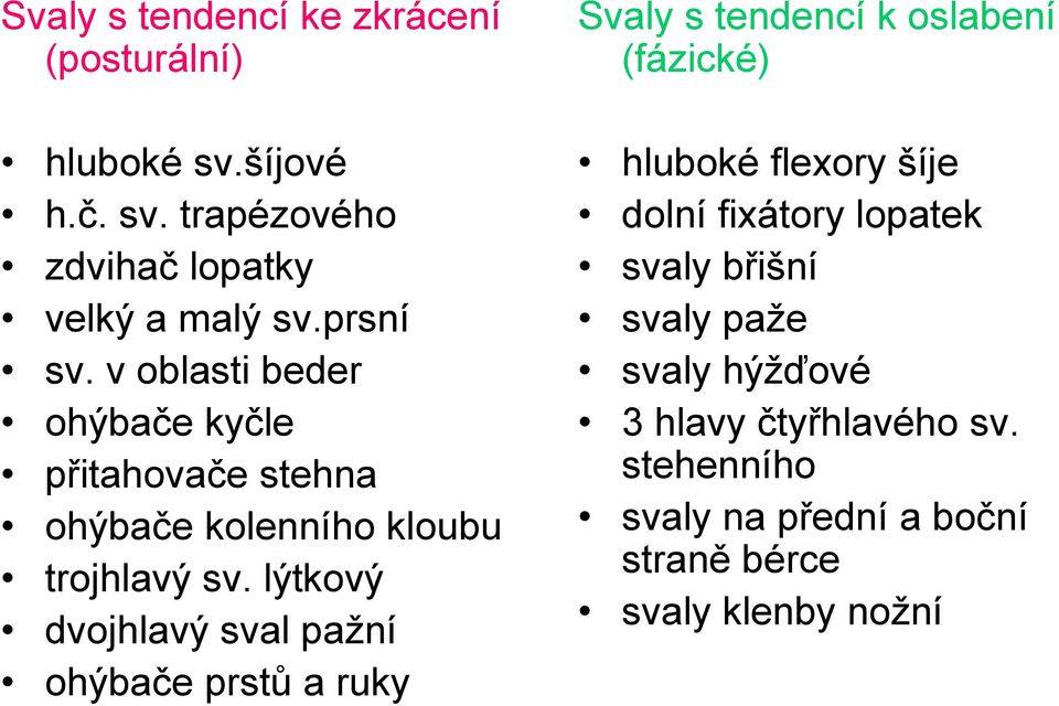 lýtkový dvojhlavý sval pažní ohýbače prstů a ruky Svaly s tendencí k oslabení (fázické) hluboké flexory šíje dolní