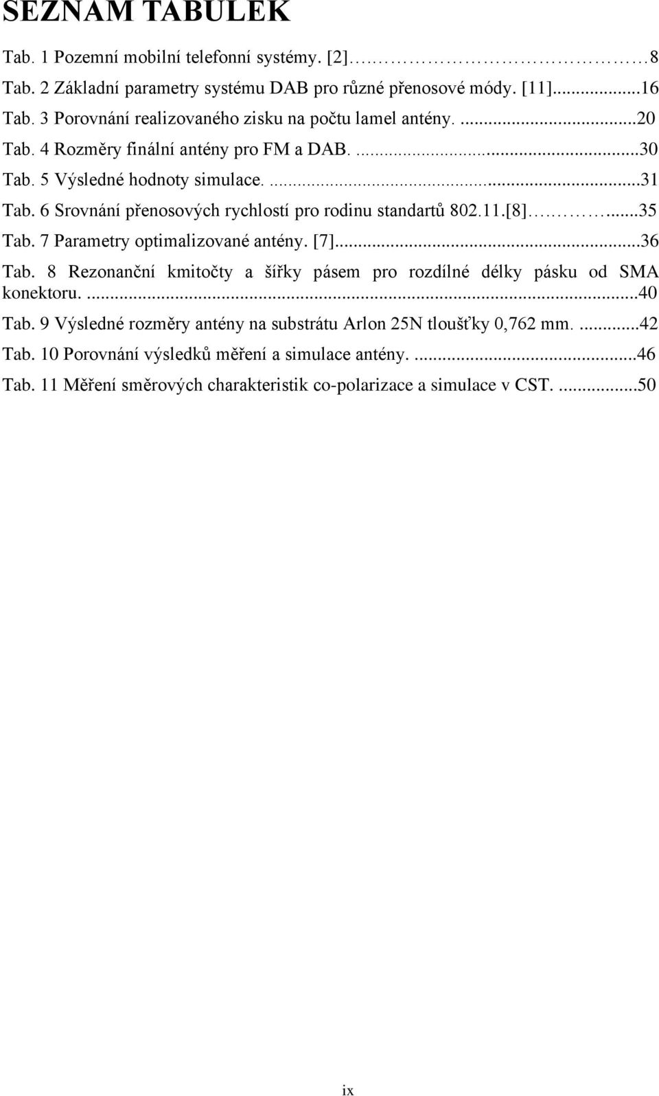 6 Srovnání přenosových rychlostí pro rodinu standartů 802.11.[8]....35 Tab. 7 Parametry optimalizované antény. [7]...36 Tab.