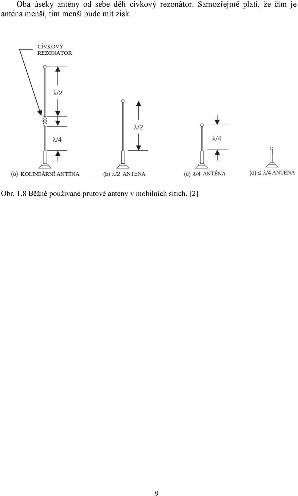 Samozřejmě platí, ţe čím je anténa menší, tím