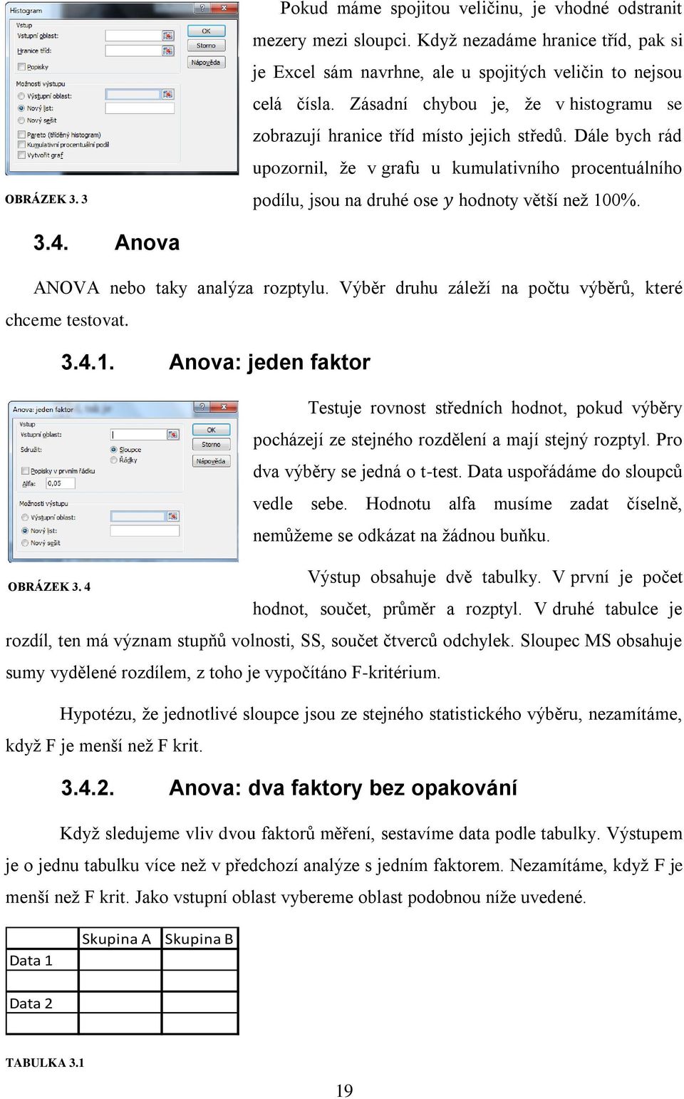 3.4. Anova ANOVA nebo taky analýza rozptylu. Výběr druhu záleží na počtu výběrŧ, které chceme testovat. 3.4.1.