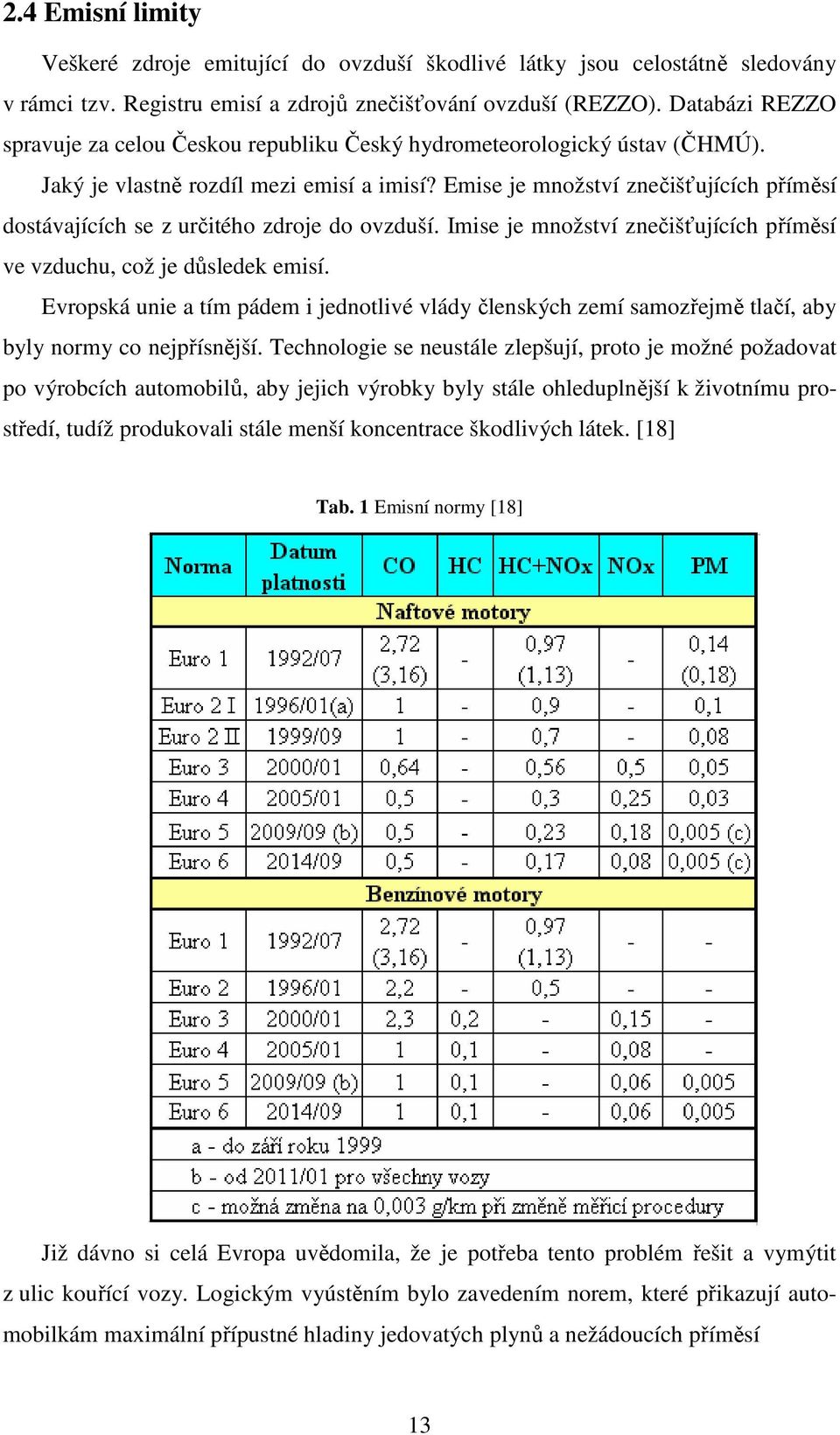 Emise je množství znečišťujících příměsí dostávajících se z určitého zdroje do ovzduší. Imise je množství znečišťujících příměsí ve vzduchu, což je důsledek emisí.