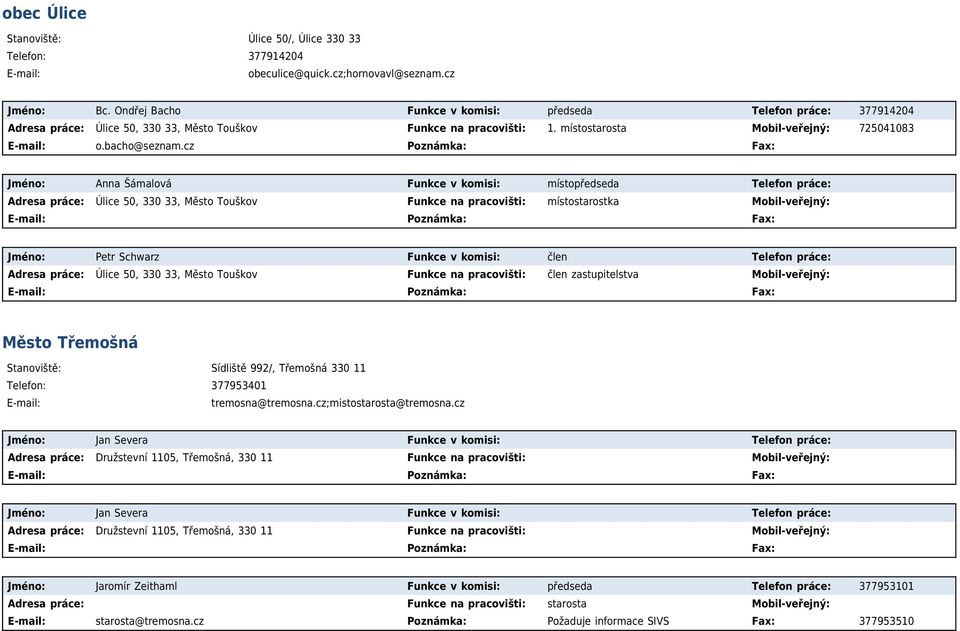 cz Poznámka: Fax: Jméno: Anna Šámalová Funkce v komisi: místopředseda Telefon práce: Adresa práce: Úlice 50, 330 33, Město Touškov Funkce na pracovišti: místostarostka Mobil-veřejný: Jméno: Petr