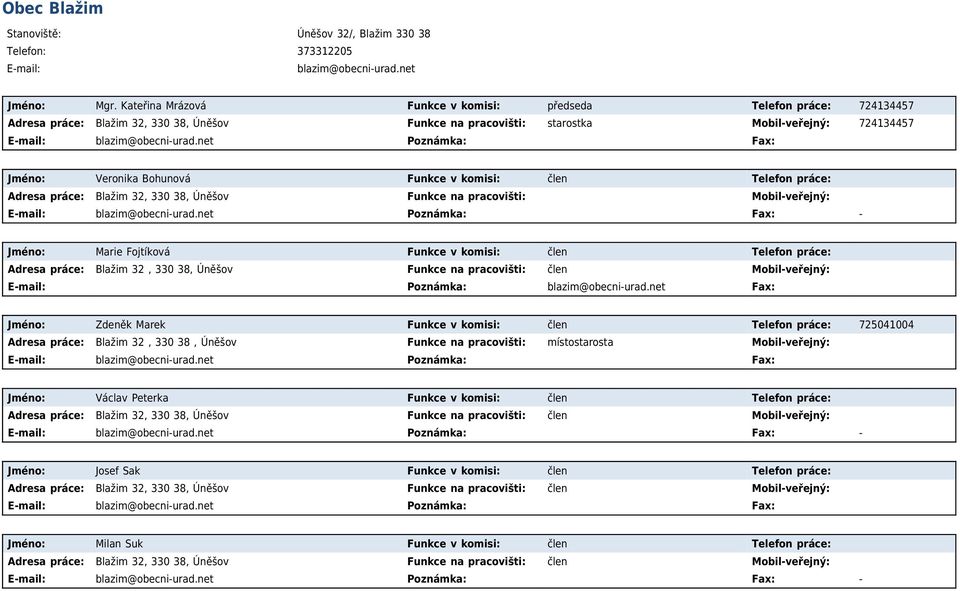 net Poznámka: Fax: Jméno: Veronika Bohunová Funkce v komisi: člen Telefon práce: Adresa práce: Blažim 32, 330 38, Úněšov Funkce na pracovišti: Mobil-veřejný: blazim@obecni-urad.