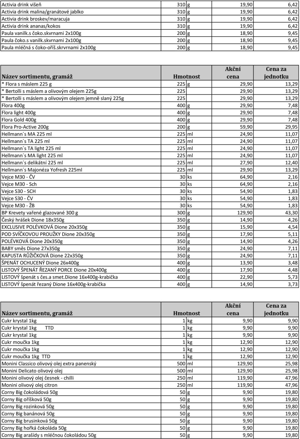 skrvrnami 2x100g 200 g 18,90 9,45 * Flora s máslem 225 g 225 g 29,90 13,29 * Bertolli s máslem a olivovým olejem 225g 225 29,90 13,29 * Bertolli s máslem a olivovým olejem jemně slaný 225g 225 29,90