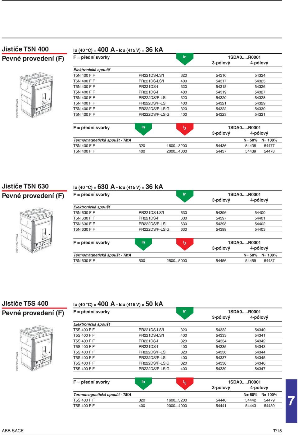 Termomagnetická spoušť - TMA N= 50% N= 100% T5N 400 F F 320 1600...3200 54436 54438 544 T5N 400 F F 400 2000.