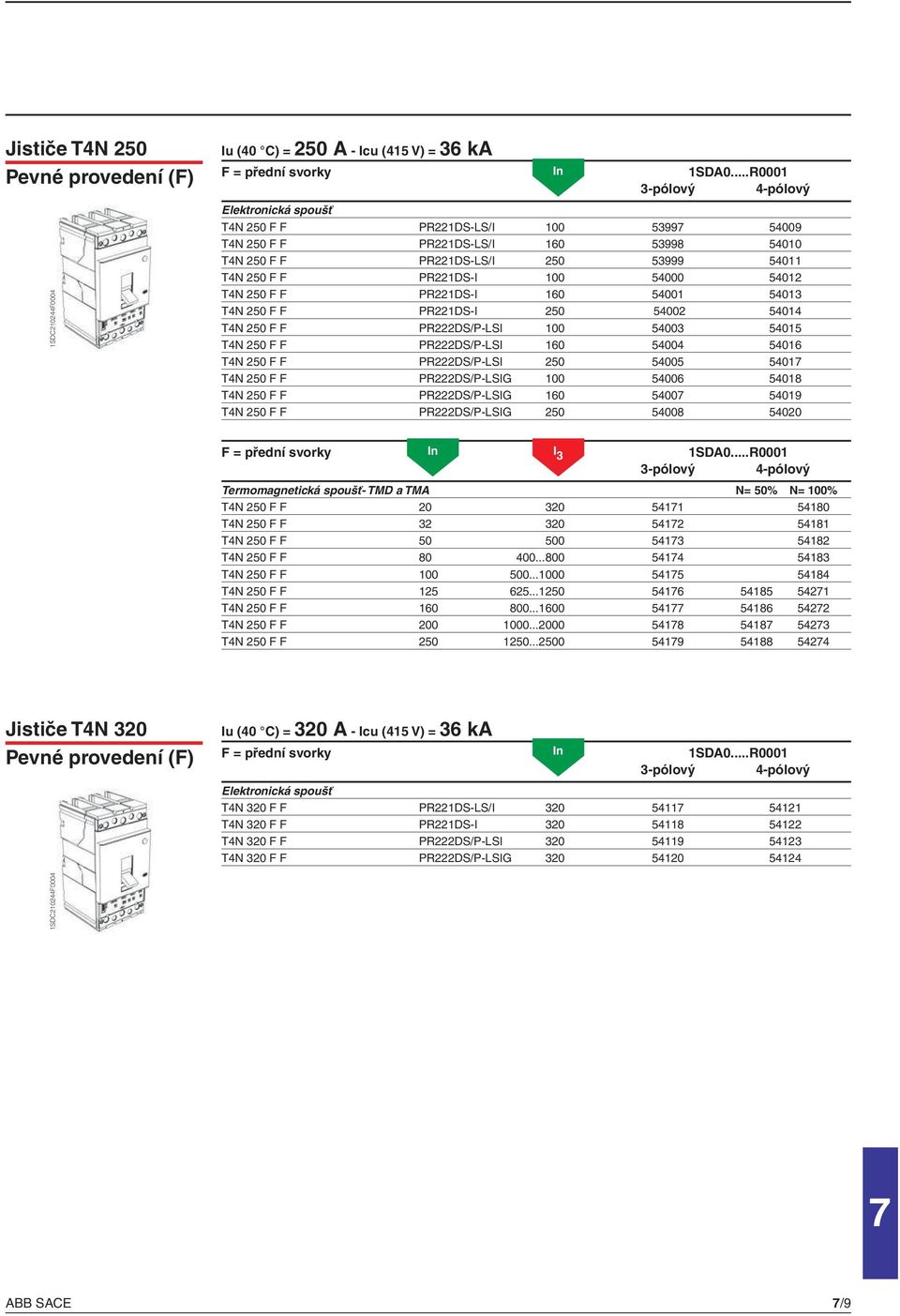 250 F F PR222DS/P-LSI 250 54005 5401 T4N 250 F F PR222DS/P-LSIG 100 54006 54018 T4N 250 F F PR222DS/P-LSIG 160 5400 54019 T4N 250 F F PR222DS/P-LSIG 250 54008 54020 Termomagnetická spoušť- TMD a TMA