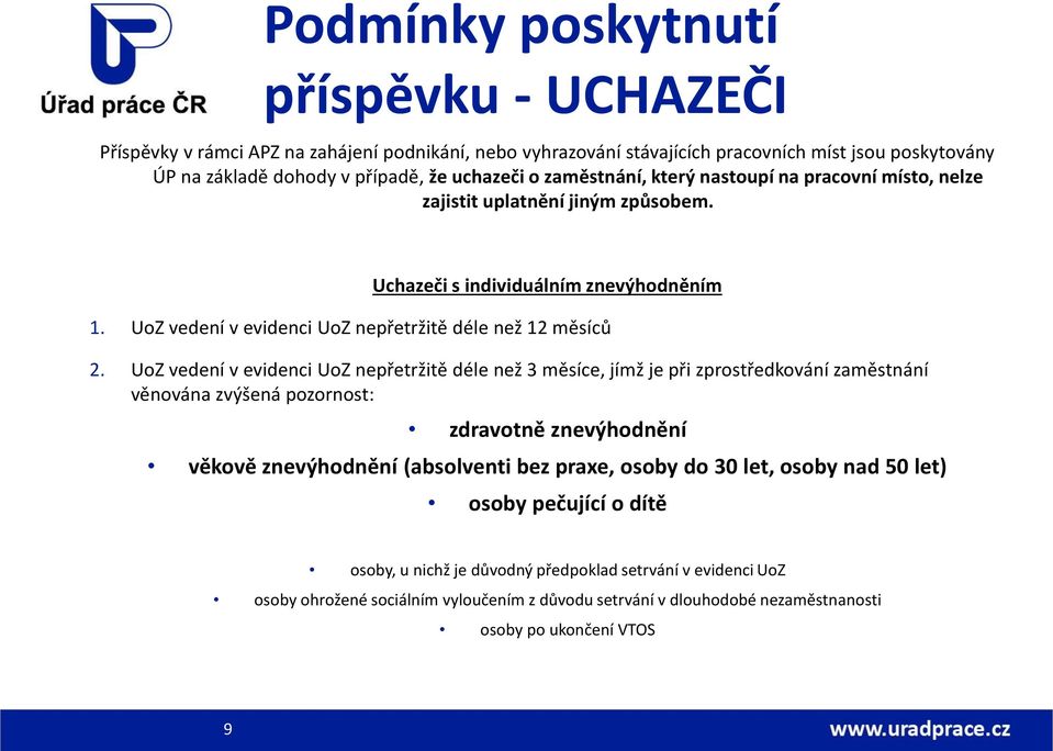 UoZ vedení v evidenci UoZ nepřetržitě déle než 3 měsíce, jímž je při zprostředkování zaměstnání věnována zvýšená pozornost: zdravotně znevýhodnění věkově znevýhodnění (absolventi bez praxe, osoby do