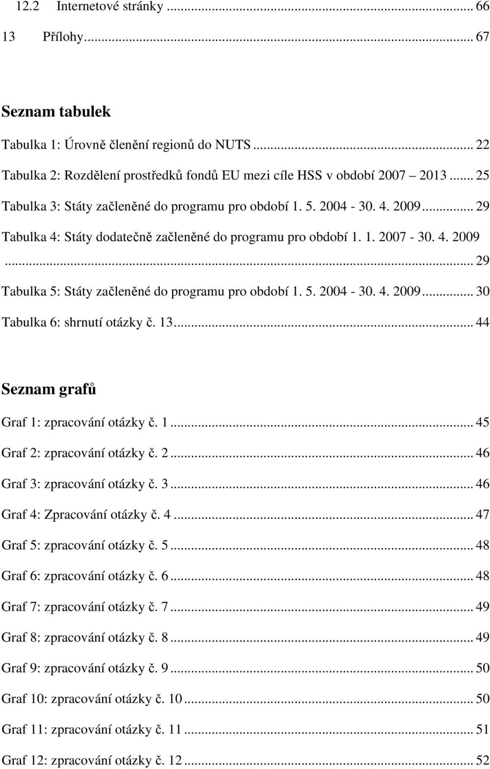 5. 2004-30. 4. 2009... 30 Tabulka 6: shrnutí otázky č. 13... 44 Seznam grafů Graf 1: zpracování otázky č. 1... 45 Graf 2: zpracování otázky č. 2... 46 Graf 3: zpracování otázky č. 3... 46 Graf 4: Zpracování otázky č.