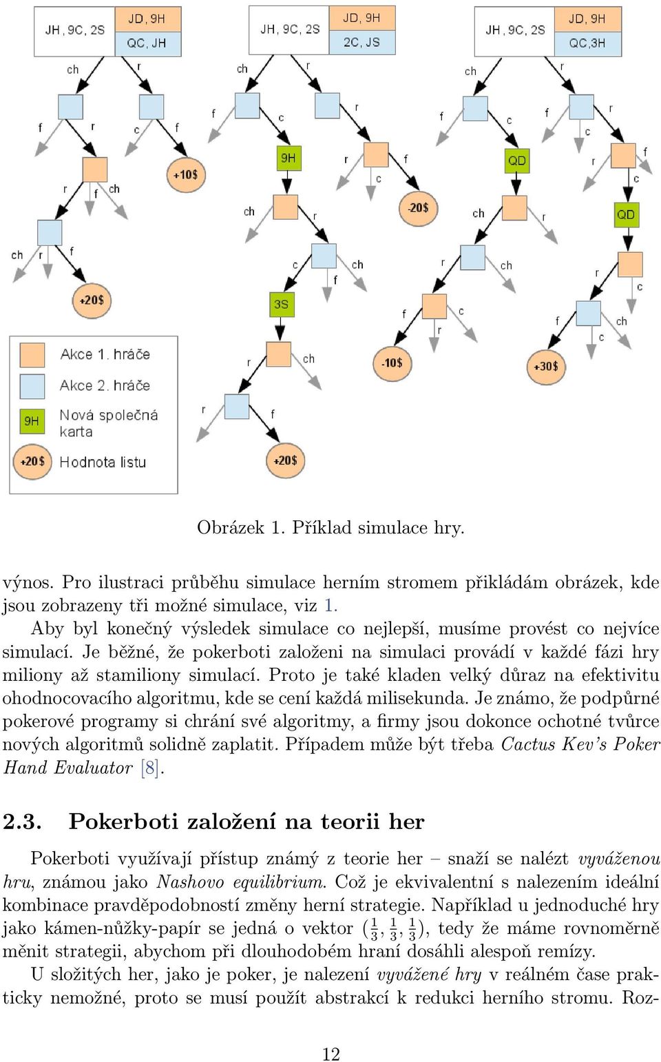 Proto je také kladen velký důraz na efektivitu ohodnocovacího algoritmu, kde se cení každá milisekunda.