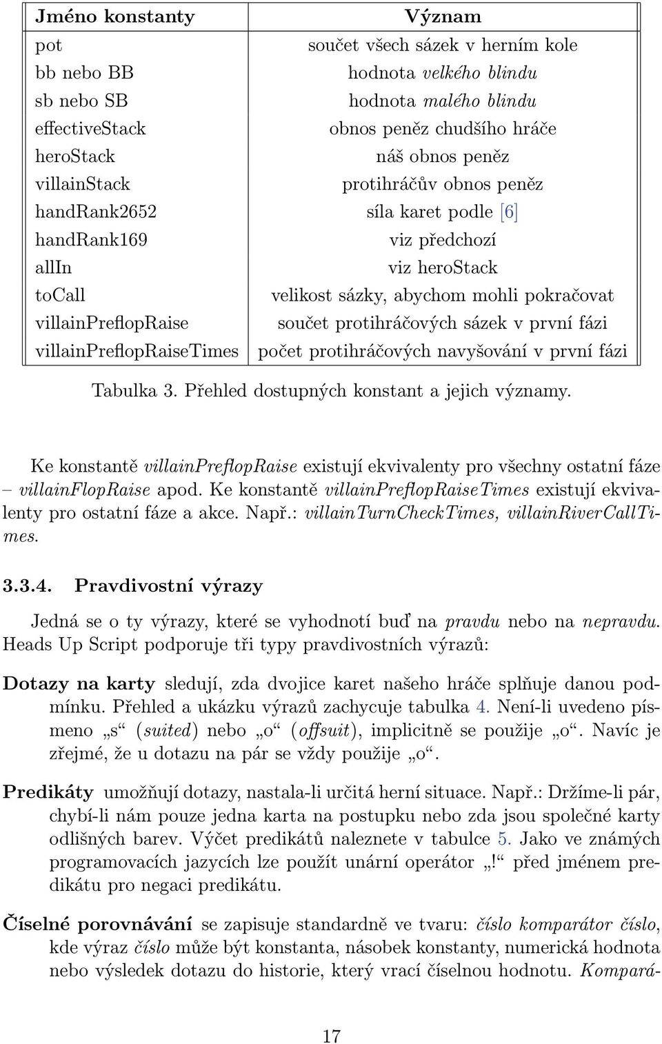 protihráčových sázek v první fázi villainpreflopraisetimes počet protihráčových navyšování v první fázi Tabulka 3. Přehled dostupných konstant a jejich významy.