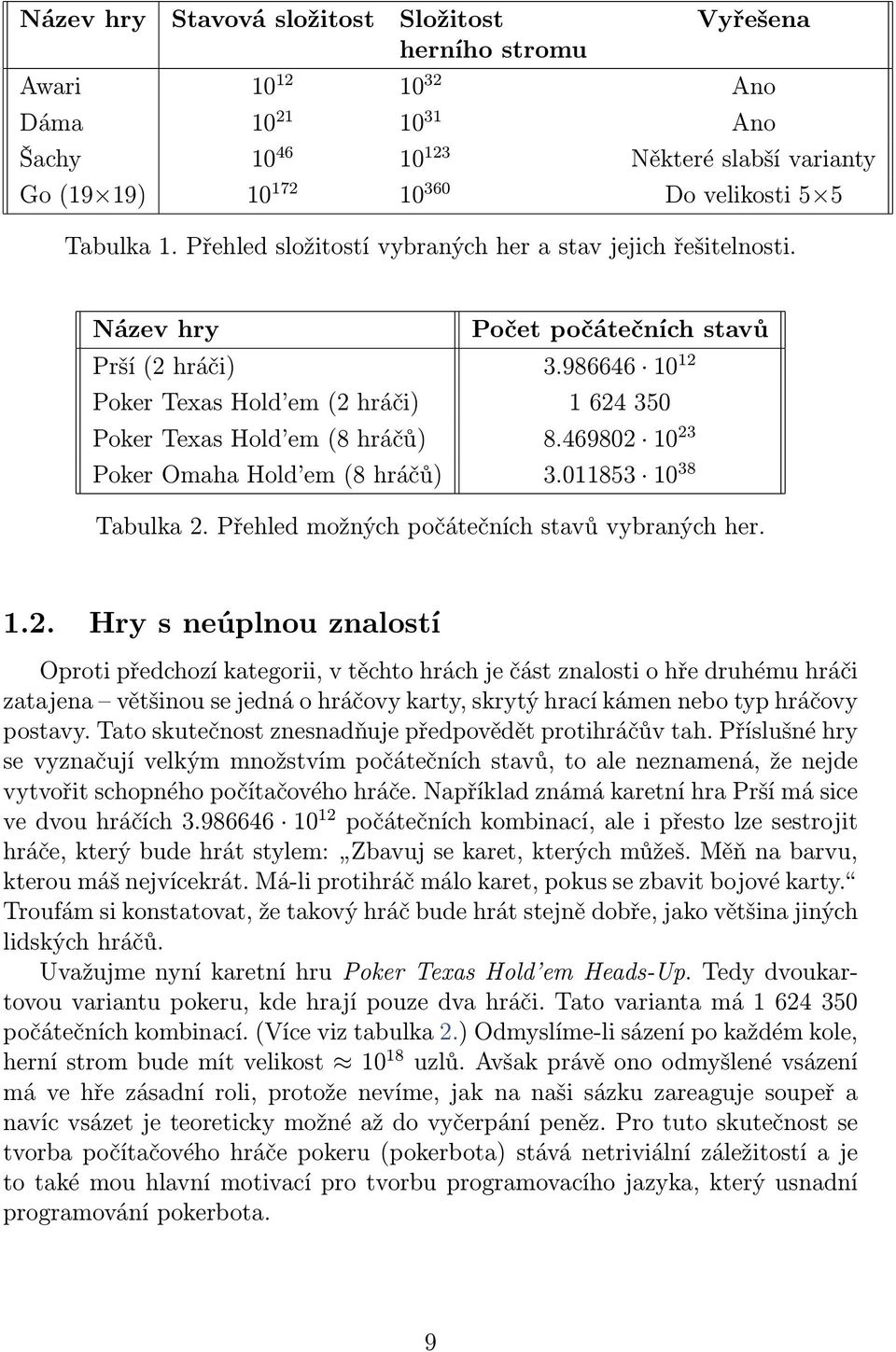 469802 10 23 Poker Omaha Hold em (8 hráčů) 3.011853 10 38 Tabulka 2. Přehled možných počátečních stavů vybraných her. 1.2. Hry s neúplnou znalostí Oproti předchozí kategorii, v těchto hrách je část znalosti o hře druhému hráči zatajena většinou se jedná o hráčovy karty, skrytý hrací kámen nebo typ hráčovy postavy.