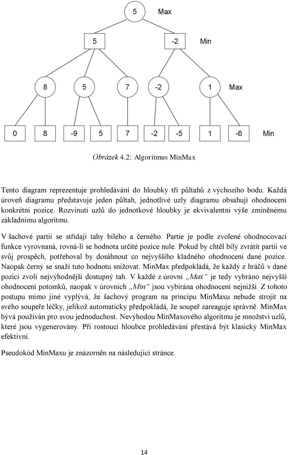 V šachové partii se střídají tahy bílého a černého. Partie je podle zvolené ohodnocovací funkce vyrovnaná, rovná-li se hodnota určité pozice nule.