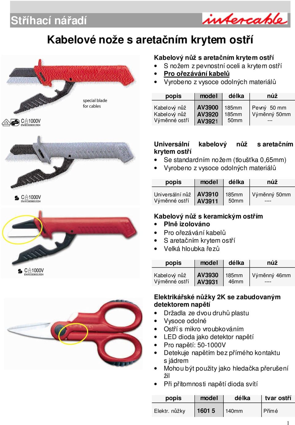 odolných materiálů popis model délka nůž Universální nůž AV3910 AV3911 185mm 50mm Výměnný 50mm Kabelový nůž s keramickým ostřím Plně izolováno Pro ořezávání kabelů S aretačním krytem ostří Velká