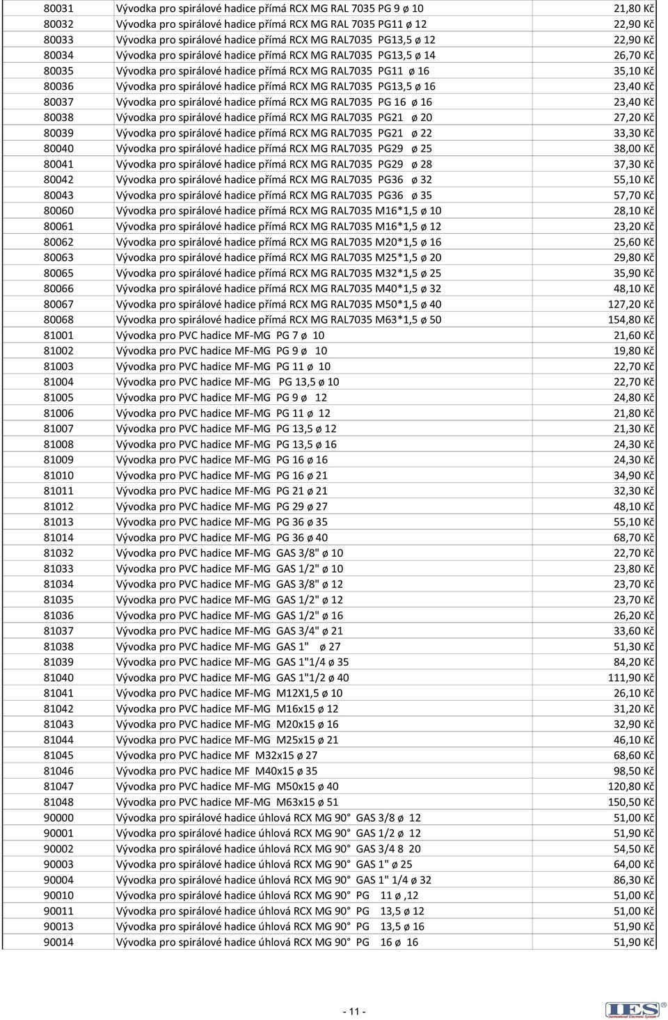 spirálové hadice přímá RCX MG RAL7035 PG13,5 ø 16 23,40 Kč 80037 Vývodka pro spirálové hadice přímá RCX MG RAL7035 PG 16 ø 16 23,40 Kč 80038 Vývodka pro spirálové hadice přímá RCX MG RAL7035 PG21 ø