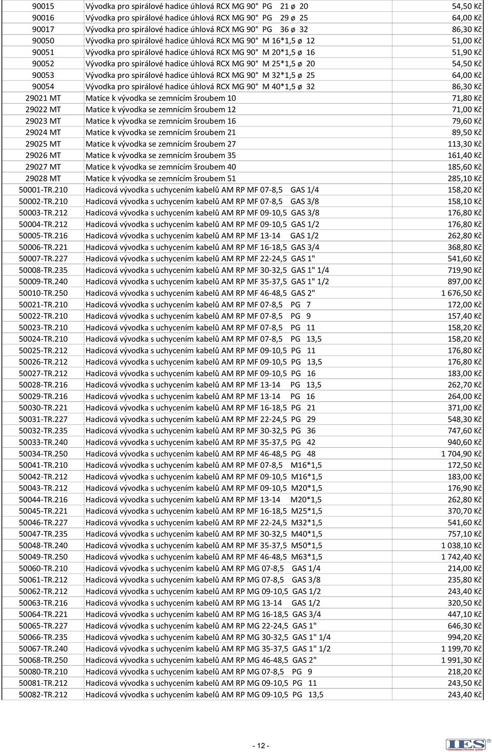 hadice úhlová RCX MG 90 M 25*1,5 ø 20 54,50 Kč 90053 Vývodka pro spirálové hadice úhlová RCX MG 90 M 32*1,5 ø 25 64,00 Kč 90054 Vývodka pro spirálové hadice úhlová RCX MG 90 M 40*1,5 ø 32 86,30 Kč