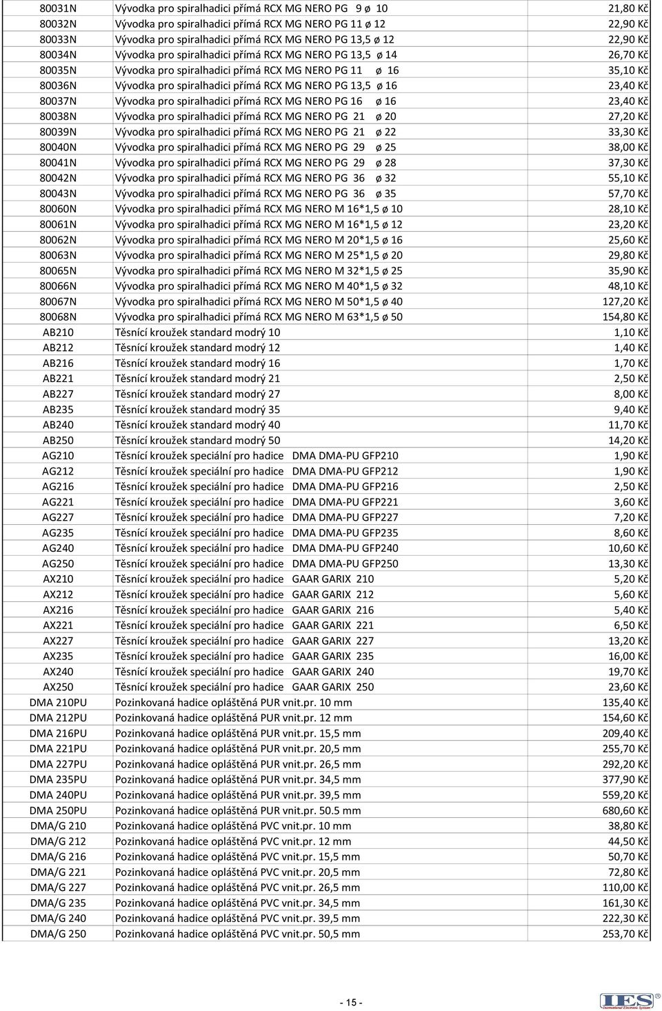 NERO PG 13,5 ø 16 23,40 Kč 80037N Vývodka pro spiralhadici přímá RCX MG NERO PG 16 ø 16 23,40 Kč 80038N Vývodka pro spiralhadici přímá RCX MG NERO PG 21 ø 20 27,20 Kč 80039N Vývodka pro spiralhadici