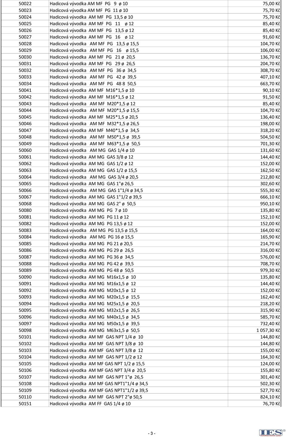 106,00 Kč 50030 Hadicová vývodka AM MF PG 21 ø 20,5 136,70 Kč 50031 Hadicová vývodka AM MF PG 29 ø 26,5 204,70 Kč 50032 Hadicová vývodka AM MF PG 36 ø 34,5 308,70 Kč 50033 Hadicová vývodka AM MF PG